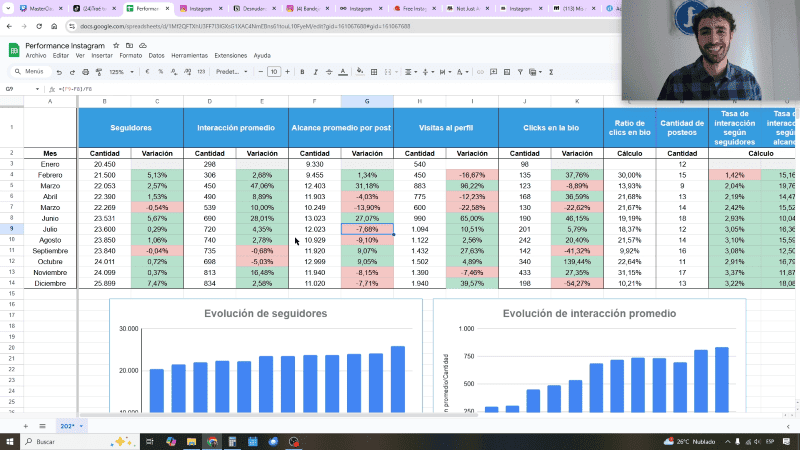 Plantilla de Excel para Instagram
